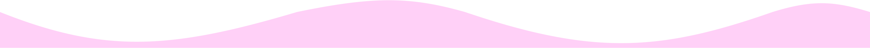 Black and pink wavy pattern design.